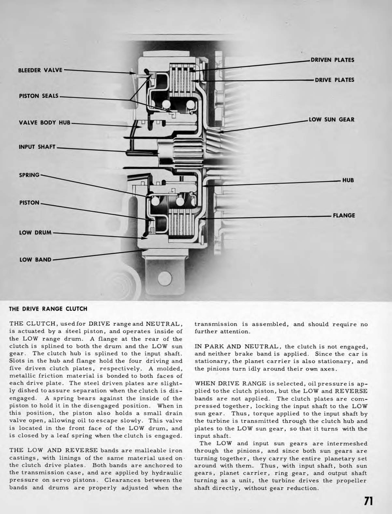 n_1950 Chevrolet Engineering Features-071.jpg